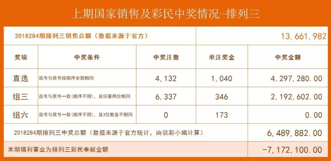 澳門一碼一特一中預(yù)測準(zhǔn)不準(zhǔn)和下一期澳門管家預(yù)測結(jié)果:03-39-37-34-31-30 T:04關(guān)鍵解答、專家解讀解釋與落實?-遠(yuǎn)離誤導(dǎo)的漩渦