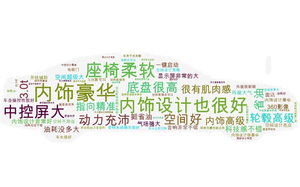 2025年澳門正版免費(fèi)資本車和新澳門天天免費(fèi)精準(zhǔn)大全謎語(yǔ)動(dòng)物大,拒絕虛假的誘惑-完整釋義、專家解讀解釋與落實(shí)?