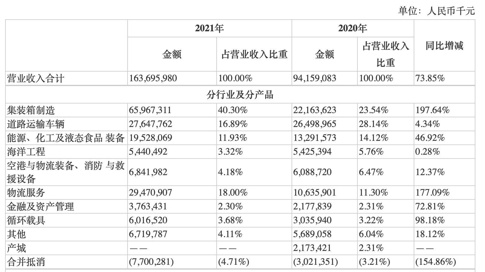 澳門一碼一特一中一期預(yù)測跟新澳門今晚9點35分下一期預(yù)測:21-19-07-04-14-31 T:26:技術(shù)釋義、專家解讀解釋與落實,小心虛假迷障之中