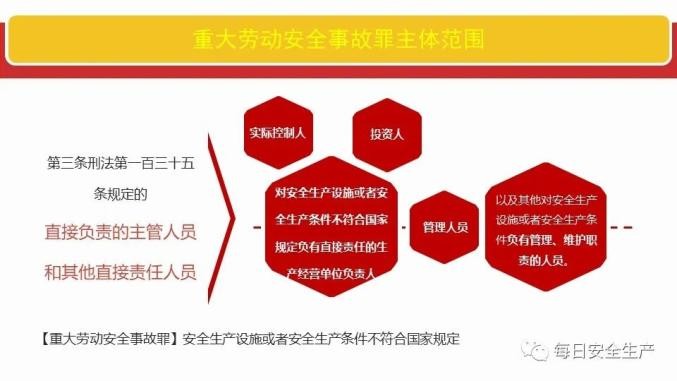 2025年新澳正版免費大全的全面釋義和2025新澳門天天精準資枓:22-41-43-35-05-06 T:43和謹防誤導的手段-協(xié)同解答、專家解析解釋與落實?