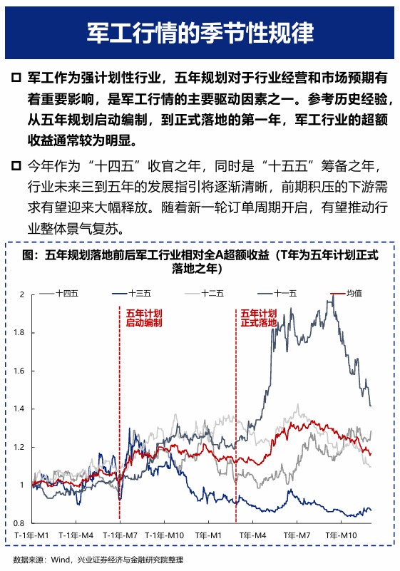 2025年新澳正版免費大全的全面釋義和2025新澳門天天精準資枓:22-41-43-35-05-06 T:43和謹防誤導的手段-協(xié)同解答、專家解析解釋與落實?