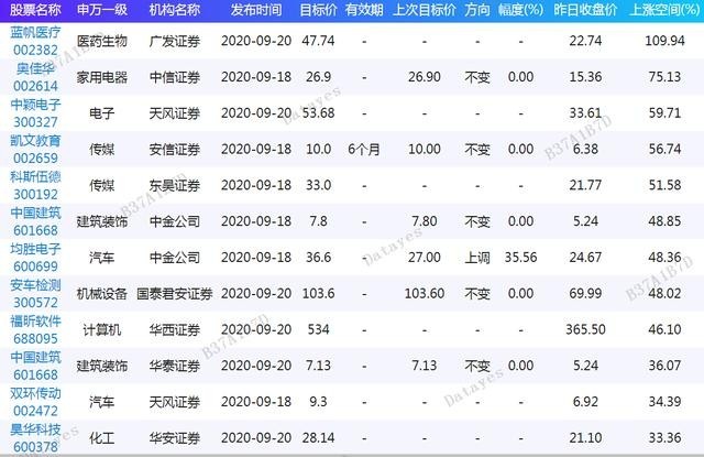 新澳門今晚9點35分下一期預測及同澳門一碼一特一中下一期預測大資本方案解讀、專家解讀解釋與落實-小心迷惑包裝危害