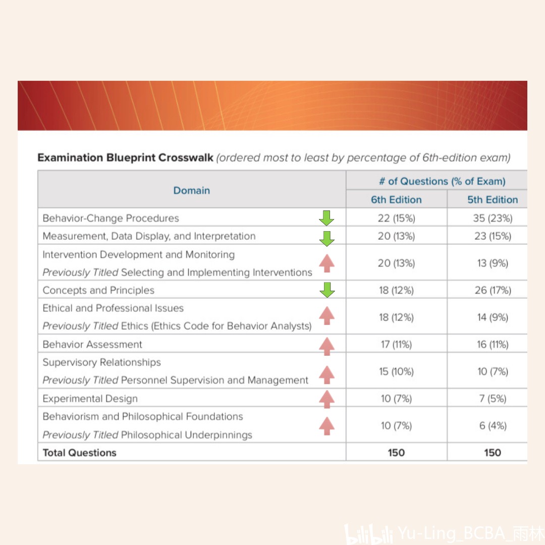 777788888888精準新官家與2025年最新資料大全下載:25-19-31-05-21-17 T:41,安全解答、專家解析解釋與落實?-謹防欺詐的假套路