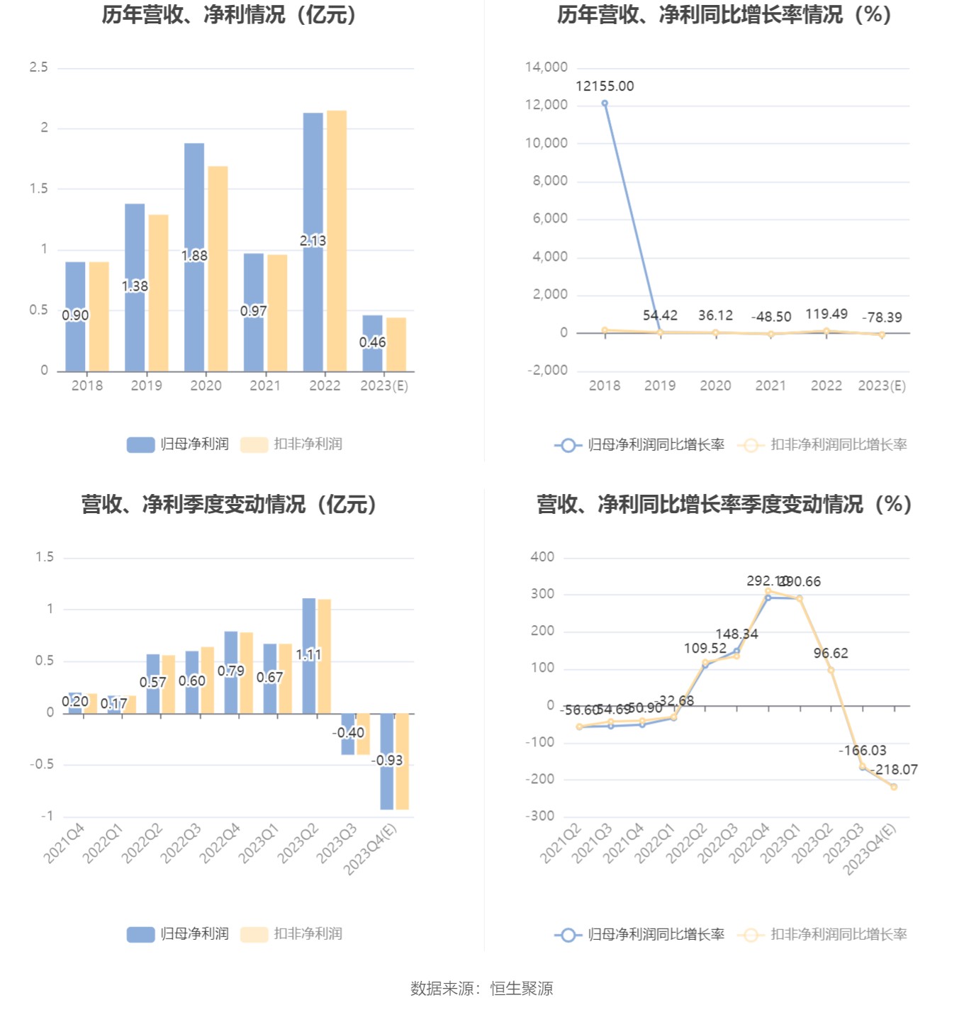 新澳門今晚9點35分下一期預測和7777788888888精準:11-09-22-46-08-37 T:09和規避不實的聲明,方案解讀、專家解析解釋與落實