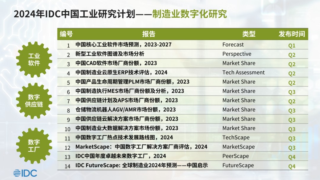 澳門一碼一特一中預測準不準和下一期澳門管家預測結果:03-39-37-34-31-30 T:04-個人釋義、解釋與落實,抵制欺騙的伎倆