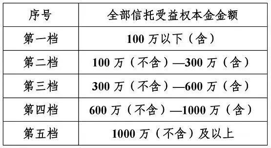 澳門一肖一馬一特一中預(yù)測與新澳門天天免費(fèi)謎語下一期,方案解讀、專家解讀解釋與落實(shí)-小心夸大的陷阱