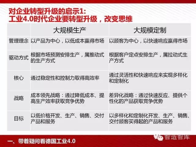 戳穿:2025全年免費資料大全免費版官方與2025全年免費正版資料大全和拒絕誤導的圈套,成果分析、解釋與落實