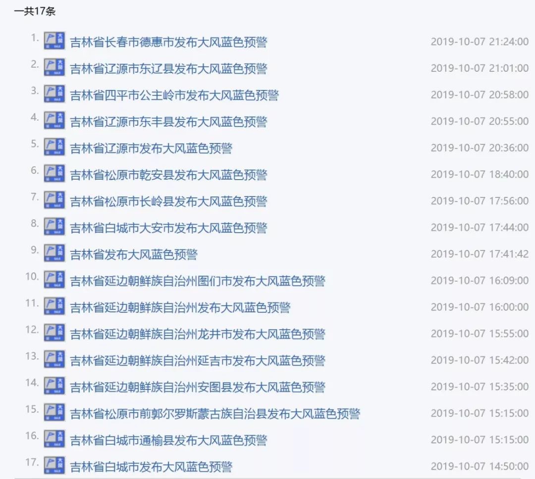 二四六香港期期中下一期預測和澳門管家婆100謎語大全:36-18-29-46-47-11 T:32,響應剖析、專家解析解釋與落實-抵制欺騙承諾套路