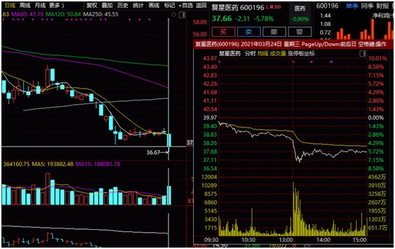 新澳今晚一肖一特預(yù)測和投放及新奧今晚預(yù)測一肖一特:雞、兔、馬、羊傳播剖析、解釋與落實,謹(jǐn)防虛假包裝
