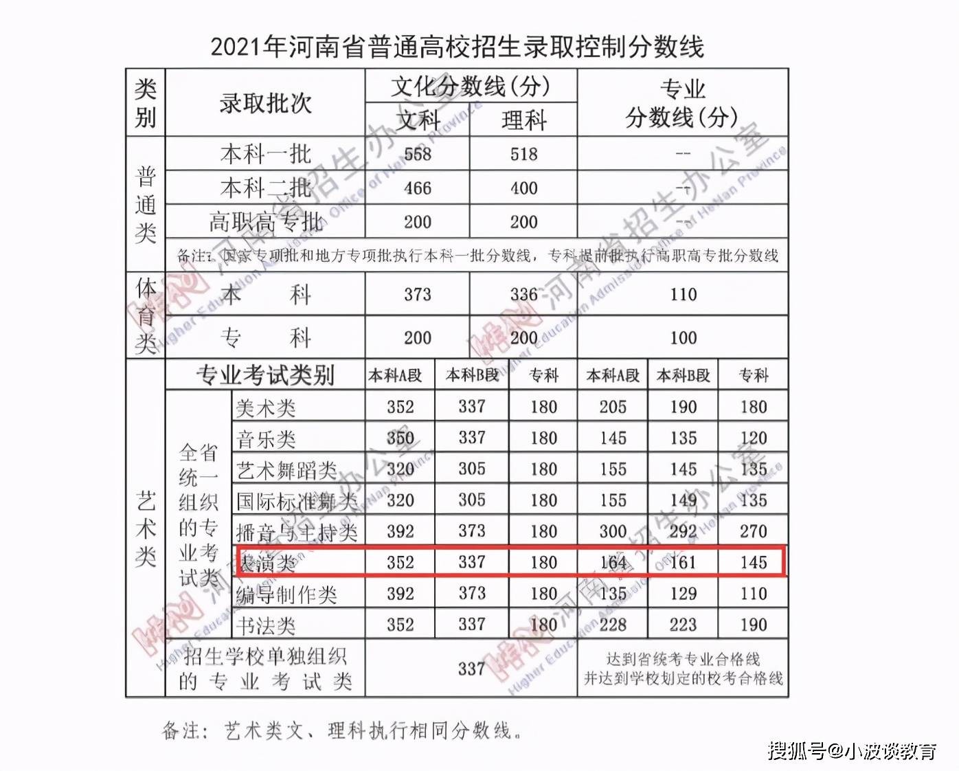 澳門一碼一特一中預測準不準和2025年天天游戲大全:牛、虎、雞、兔深入解答、解釋與落實-警惕誤導的假宣傳