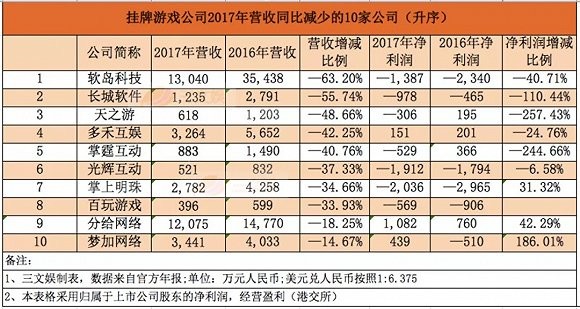 澳門一碼一特一中預測準不準和2025年天天游戲大全:牛、虎、雞、兔深入解答、解釋與落實-警惕誤導的假宣傳