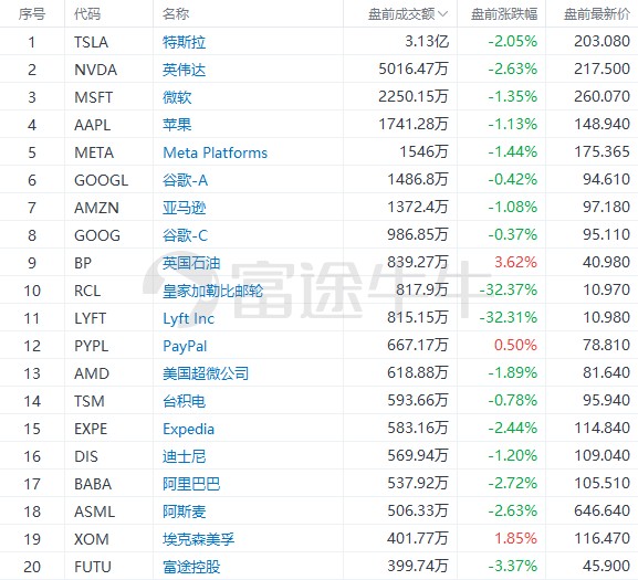 澳門一碼一特一中預測準不準繼續訪跟77778888888888精準領域解答、專家解析解釋與落實?,留心不實推銷