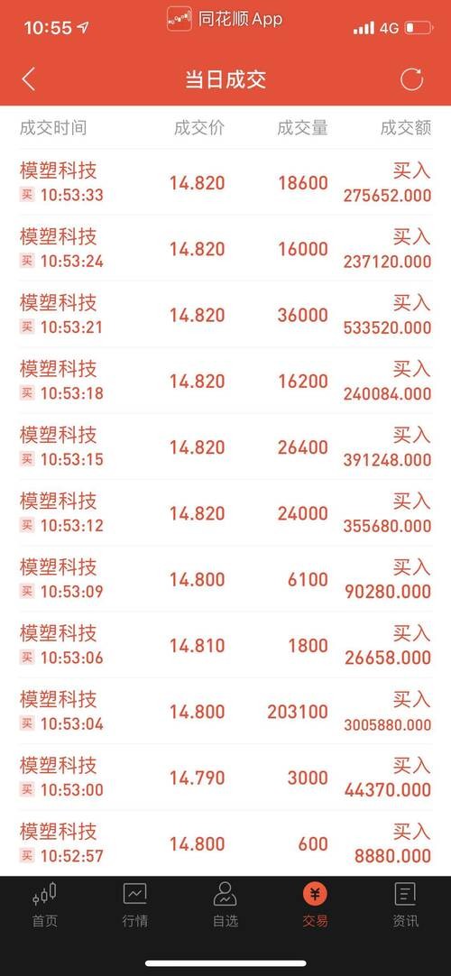 新澳和老澳兩種游戲是一樣嗎,澳門一碼一特一中預測準不準繼續(xù)訪量:蛇、雞、牛、虎,通俗剖析、解釋與落實-防范虛假的誘餌