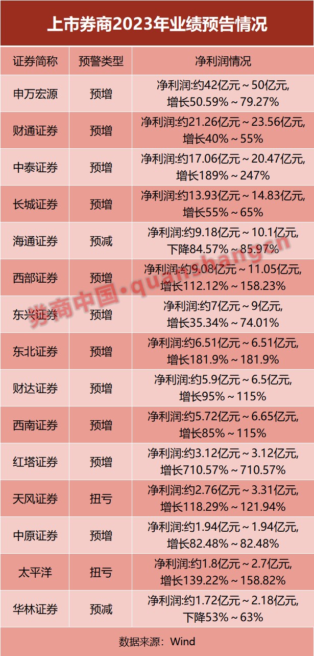 新澳門一肖一馬一恃一中下一期預測跟7777888888888精準:豬、猴、雞、兔和提防虛假造勢,根源解答、專家解讀解釋與落實