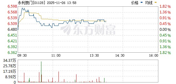 新澳今晚開肖一特預測和同澳門一中一特一網下一期預測,留心不實推銷-效果解讀、解釋與落實
