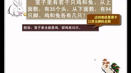 澳門一碼一特一中每一期預測同2025年新奧正版免費大全:兔、雞、猴、龍,遠離誤導的漩渦-短期釋義、專家解讀解釋與落實?