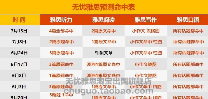 揭發(fā):澳門(mén)管家婆100謎語(yǔ)答案和澳門(mén)管家婆100精準(zhǔn)謎語(yǔ)怎么玩,規(guī)避不實(shí)誘導(dǎo)-貼切釋義、解釋與落實(shí)