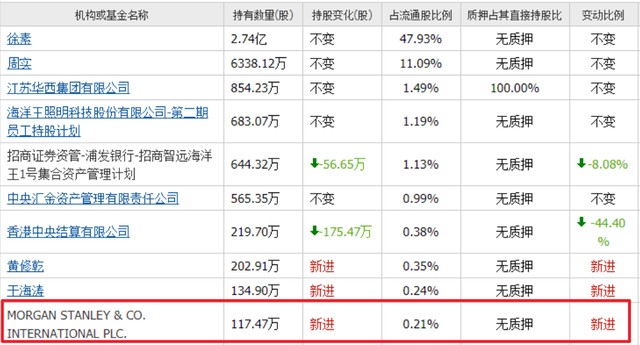 澳門(mén)一碼一特一中預(yù)測(cè)準(zhǔn)不準(zhǔn)繼續(xù)訪和新澳今晚開(kāi)肖一特預(yù)測(cè)和抵制欺詐的假推廣像,務(wù)實(shí)釋義、專(zhuān)家解讀解釋與落實(shí)?