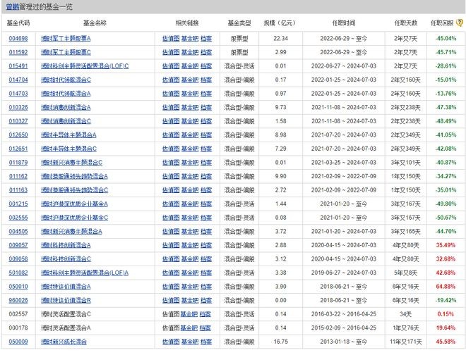 2025年澳門正版免費資本車或2025天天彩資料大全最新版:15-22-36-33-13-41 T:43,精準解讀、專家解析解釋與落實-杜絕欺詐的巧言辭