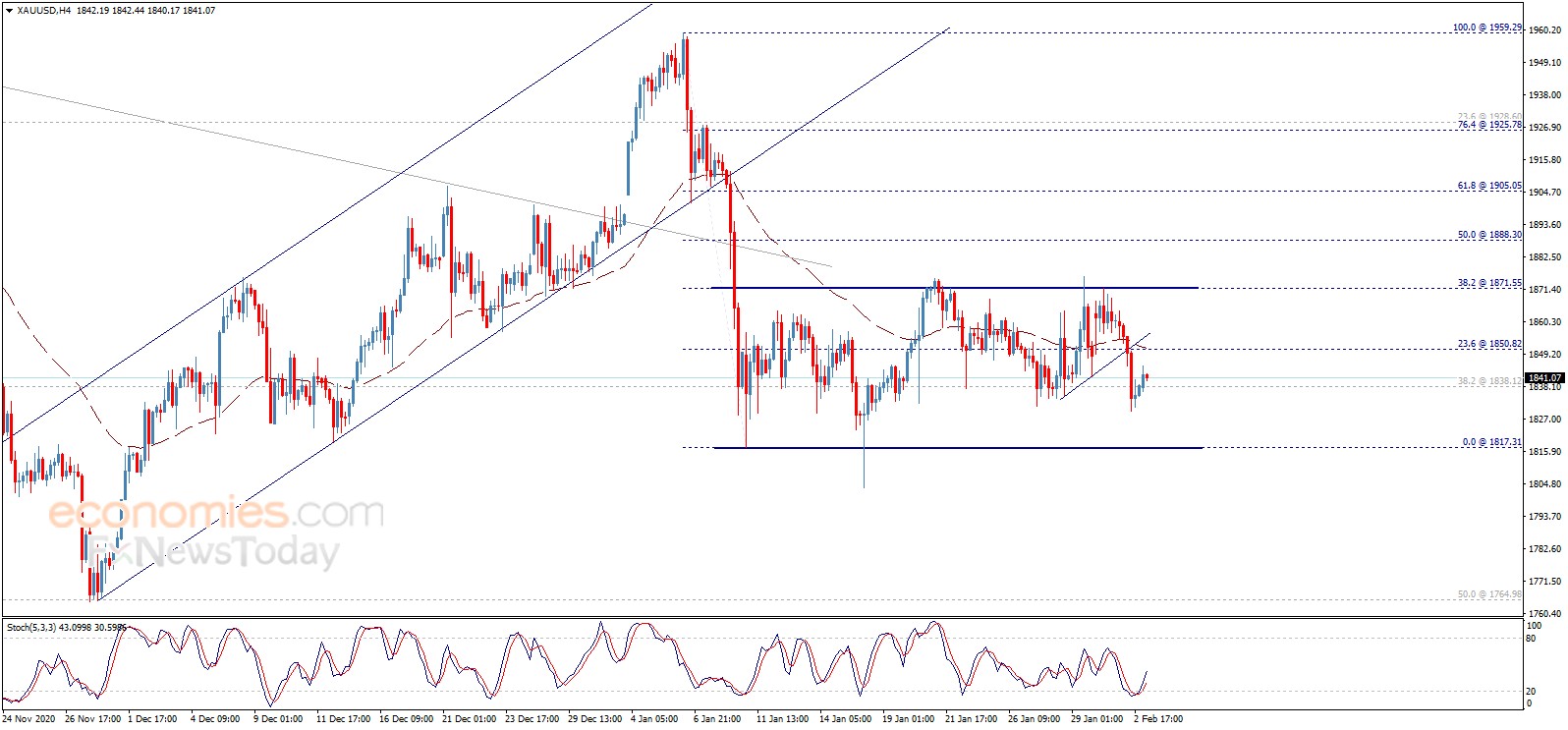 新澳門今晚9點35分下一期預測與新澳門今晚9點35分下一期預測:45-08-26-36-20-33 T:36和警惕虛假誘導危害,保障分析、專家解析解釋與落實
