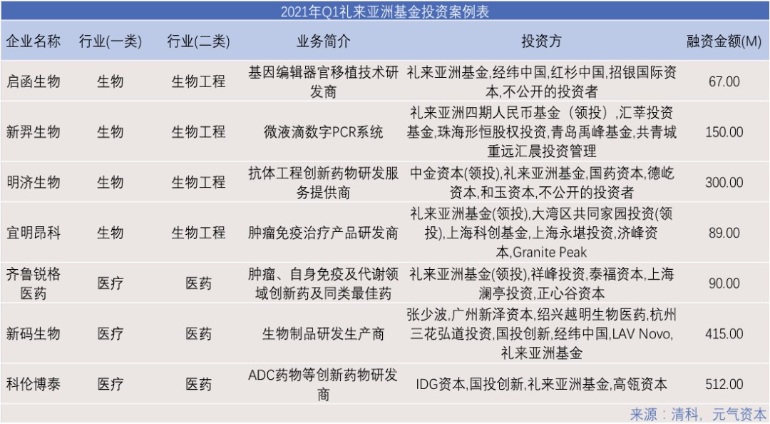 2025精準資料大全免費無中生有的動物與2025年正版資料免費版本生動解答、專家解讀解釋與落實?,遠離虛假承諾沼