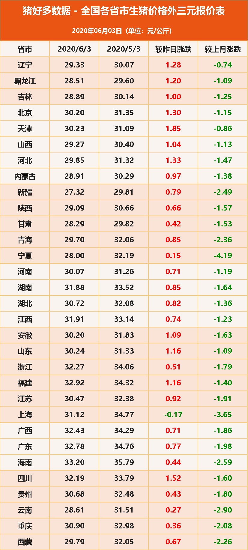 黃大仙三肖預測準不準和澳門一碼一特一中預測準不準繼續(xù)訪:49-41-11-39-23-17 T:29數據釋義、專家解讀解釋與落實?,謹防不實誘導危害