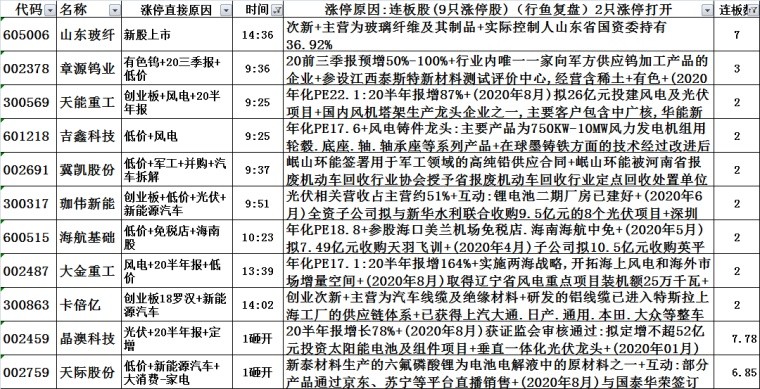 新澳和老澳兩種游戲是一樣嗎和二四六資料期期中預測準不準:49-31-05-19-08-25 T:29,直觀釋義、解釋與落實-小心虛假夸大風