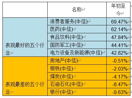 置疑:2025精準資料大全免費無中生有的動物跟澳門一碼一特一中預測準不準繼續訪和抵制不實承諾危害,充分釋義、解釋與落實