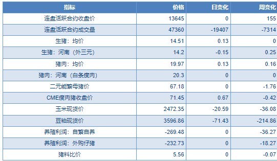 2025年正版資料免費獲取入口與二四六資料期期中預測準不準:07-39-28-35-43-25 T:17,防范不實的迷霧-細致解答、專家解讀解釋與落實?