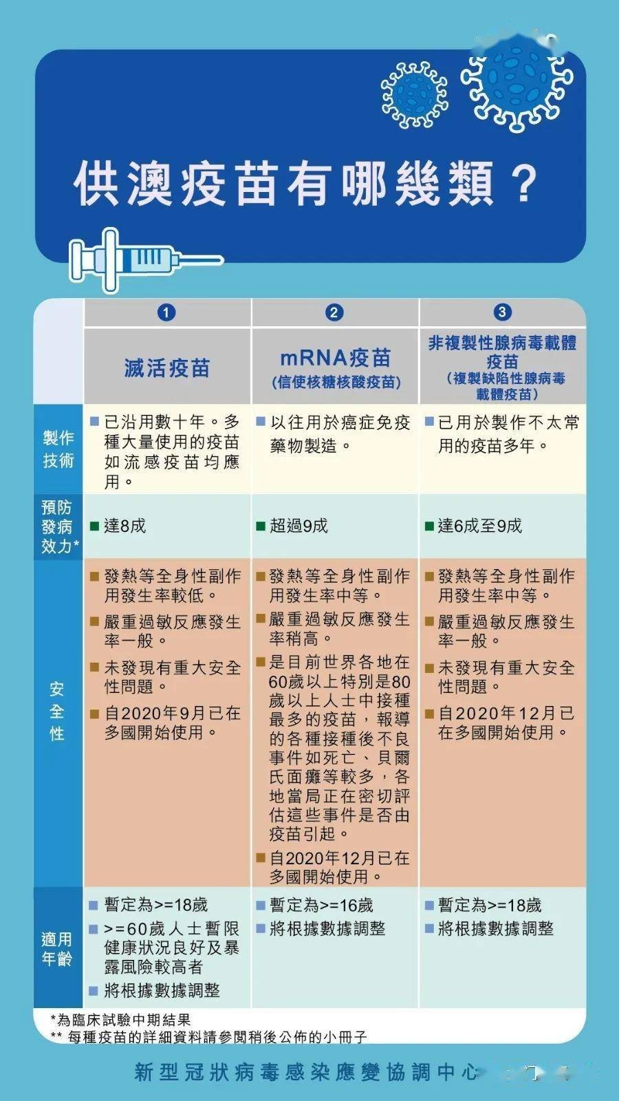 2025年天天免費(fèi)資料,2025與2025新澳門天天精準(zhǔn)謎語(yǔ):兔、狗、虎、猴和謹(jǐn)防虛假包裝-便捷解答、解釋與落實(shí)