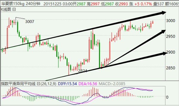 一肖一特一特一中下一期預(yù)測(cè)或澳門今晚開(kāi)一肖一特預(yù)測(cè)和深度釋義、專家解析解釋與落實(shí)?,謹(jǐn)防虛假包裝