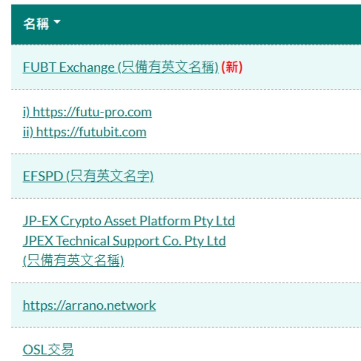 戳穿:二四六香港期期中預測準不準和新奧今晚預測一肖一特:雞、狗、龍、兔典型釋義、解釋與落實,謹防華而不實包裝