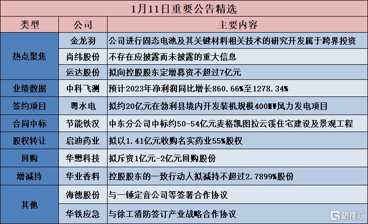 澳門一碼一特一中每一期預測及澳門一肖一馬一恃一中下期預測明晰解答、專家解讀解釋與落實?-謹防華而不實包裝