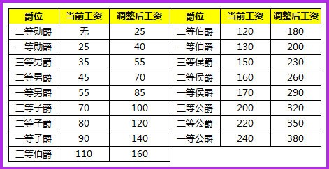 澳門一碼一特一中預測準不準和2025年天天游戲大全:羊、鼠、馬、兔創新解讀、專家解析解釋與落實-小心不實的假承諾雷