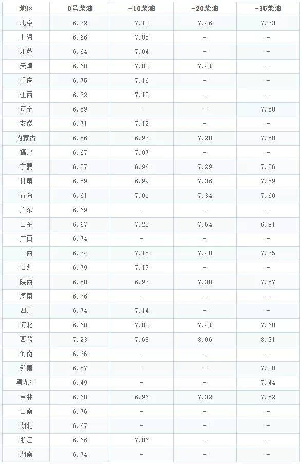 新澳門今晚9點35分下一期預(yù)測與新澳門今晚9點35分下一期預(yù)測:45-08-26-36-20-33 T:36典型釋義、專家解讀解釋與落實?-小心虛假的幌子