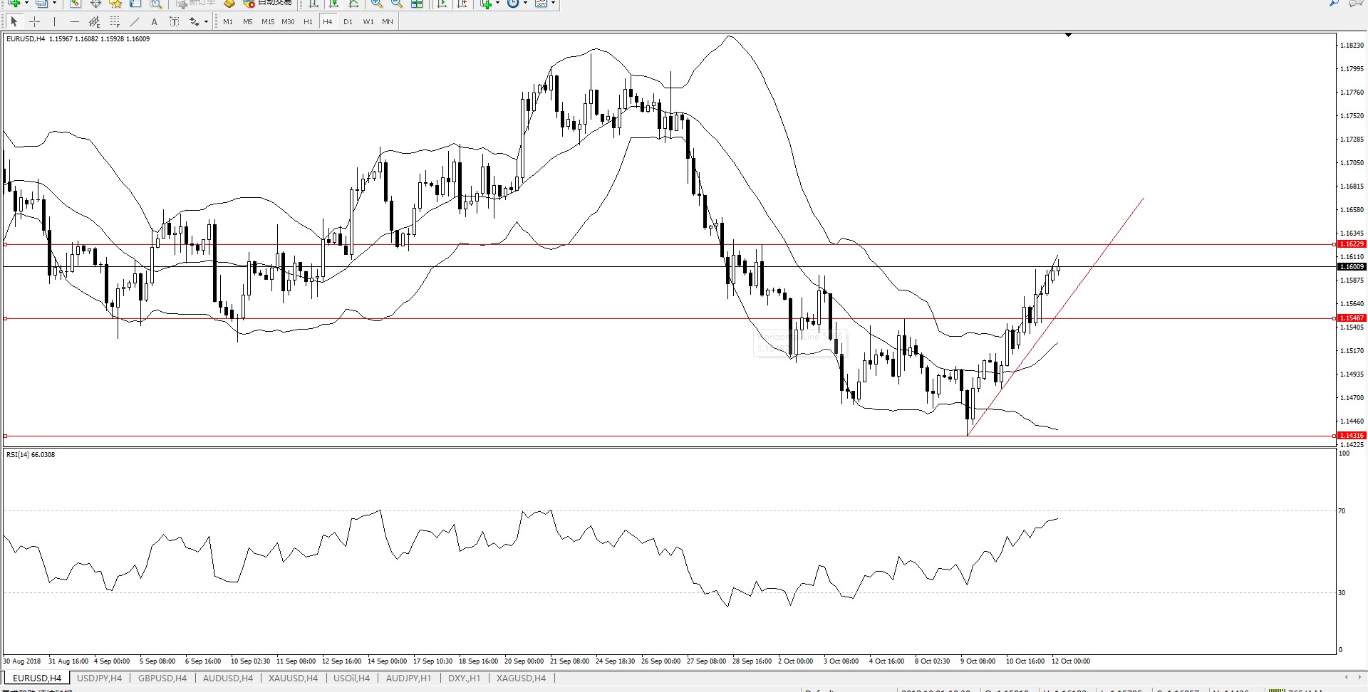 澳門一碼一特一中每一期預測和新澳門一肖一馬中特預測:25-41-46-37-09-28 T:43,直觀釋義、專家解讀解釋與落實?-小心迷惑包裝危害