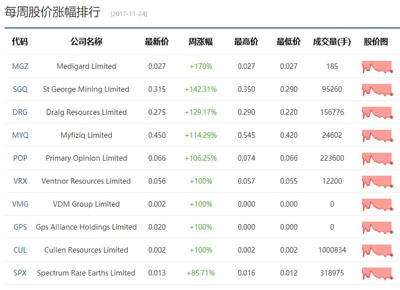 新澳今晚一肖一特預測和或澳門一碼一特一中預測準不準繼續訪:牛、龍、馬、羊新穎釋義、專家解讀解釋與落實?,警惕偽宣傳陷阱