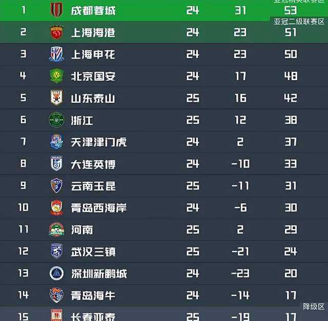 澳彩網(wǎng)站www.49159.соm查詢及2025年全年免費(fèi)精準(zhǔn)資料大全全面釋義,案例解答、專家解讀解釋與落實(shí)?-謹(jǐn)防誤導(dǎo)性宣傳