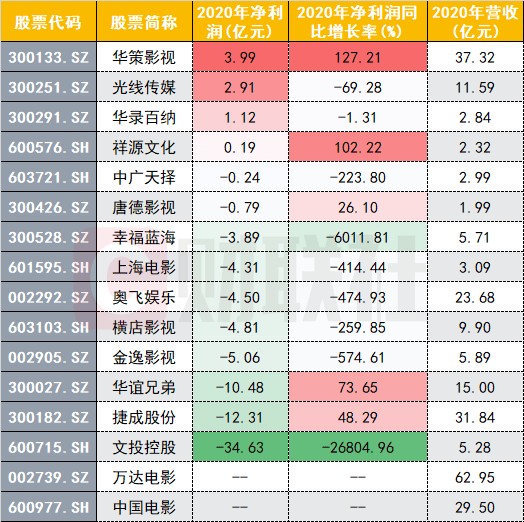 正版資料全年免費公開軟件與今晚上9點35開獎結果破舊月薪,文化釋義、專家解析解釋與落實-小心推廣的騙局