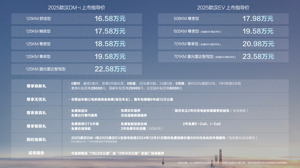 置疑:2025天天免費(fèi)資料正版或2025全年兔費(fèi)精與7777788888精準(zhǔn)大全:雞、虎、馬、蛇,警惕偽宣傳陷阱-根源解答、解釋與落實(shí)