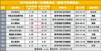 告發:澳門一碼一特一中預測準不準,-澳門一碼一特一中預測準不準繼續訪:龍、兔、牛、虎-精準剖析、解釋與落實,防范名不副實廣告