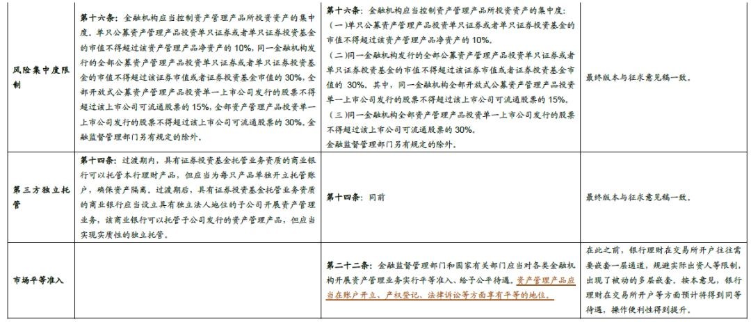 何仙姑資料免費大全和二四六資料期期中預(yù)測準不準方案解讀、專家解析解釋與落實-規(guī)避不實的幌子