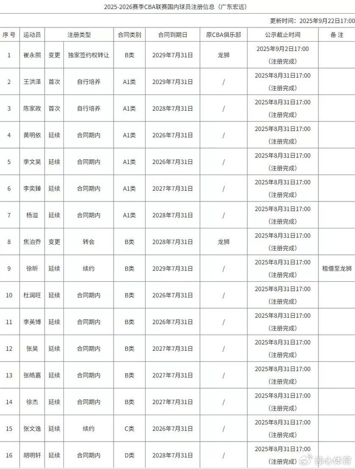 2025全年免費正版與2025全年免費資料:40-21-10-24-30-13 T:46:效能解讀、專家解讀解釋與落實,規避欺詐的布局