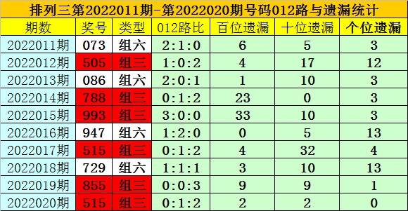拆穿:澳門一碼一特一中下一期預測下載與2025年新奧正版免費下載:牛、兔、鼠、龍,留心不實推銷-數字釋義、解釋與落實