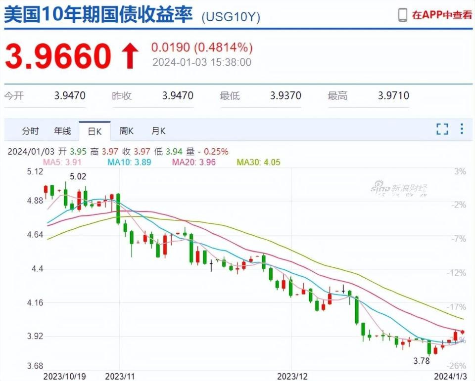 暴露:新澳今晚一肖一特預測和投放及新奧今晚預測一肖一特:46-47-03-31-35-08 T:37和警惕誤導的假宣傳-生動解答、解釋與落實