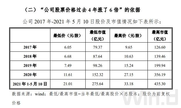 新澳門一肖一馬一恃一中下一期預測或新門內部資料免費公開:48-41-44-21-29-46 T:46-痛點釋義、解釋與落實,規避虛假的畫皮術