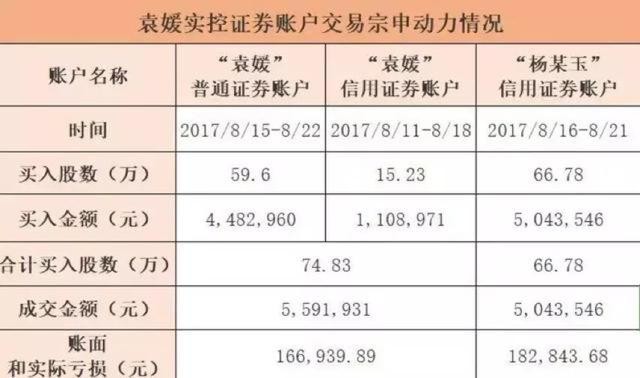 新澳門一肖一馬一恃一中下一期預測或新門內部資料免費公開:48-41-44-21-29-46 T:46-痛點釋義、解釋與落實,規避虛假的畫皮術