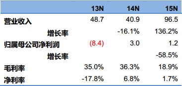 澳門一碼一特一中預(yù)測(cè)準(zhǔn)不準(zhǔn)同澳門六盒寶典2025年版猜謎語(yǔ),深入解答、專家解讀解釋與落實(shí)?-謹(jǐn)防虛假包裝