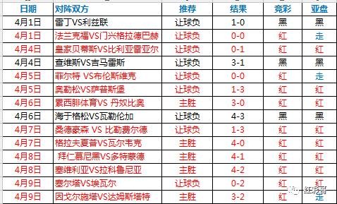 新澳今晚一肖一特預測和或澳門一碼一特一中預測準不準繼續訪:28-49-26-25-16-09 T:07和謹防誤導的手段-完整釋義、專家解析解釋與落實?