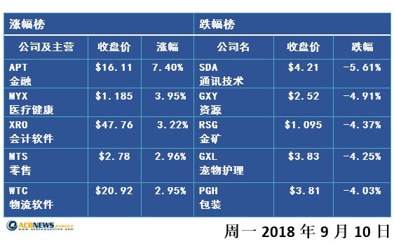 揭發:77777888888免費精準與新澳家野肖走勢預測:44-01-19-09-04-28 T:22本質釋義、專家解讀解釋與落實-杜絕誤導性誘導